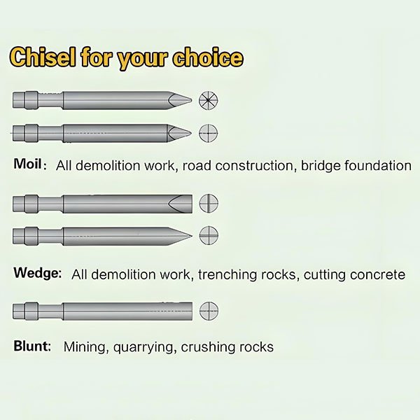 155mm Hydraulic Breaker Hammer Chisels