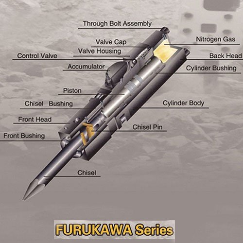 Furukawa-Series-Silenced Type hydraulic break
