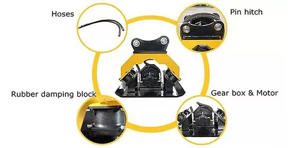 Hydraulic Plate Compactor Detail Display-1