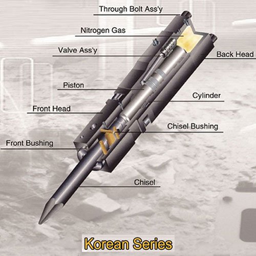 Korean-series-Silenced Type hydraulic break